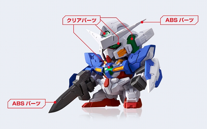 ユニコーンガンダムが2頭身のハイクオリティ食玩に!「FW SDガンダム NEO」シリーズ第1弾の6種が全国のスーパーなどに登場