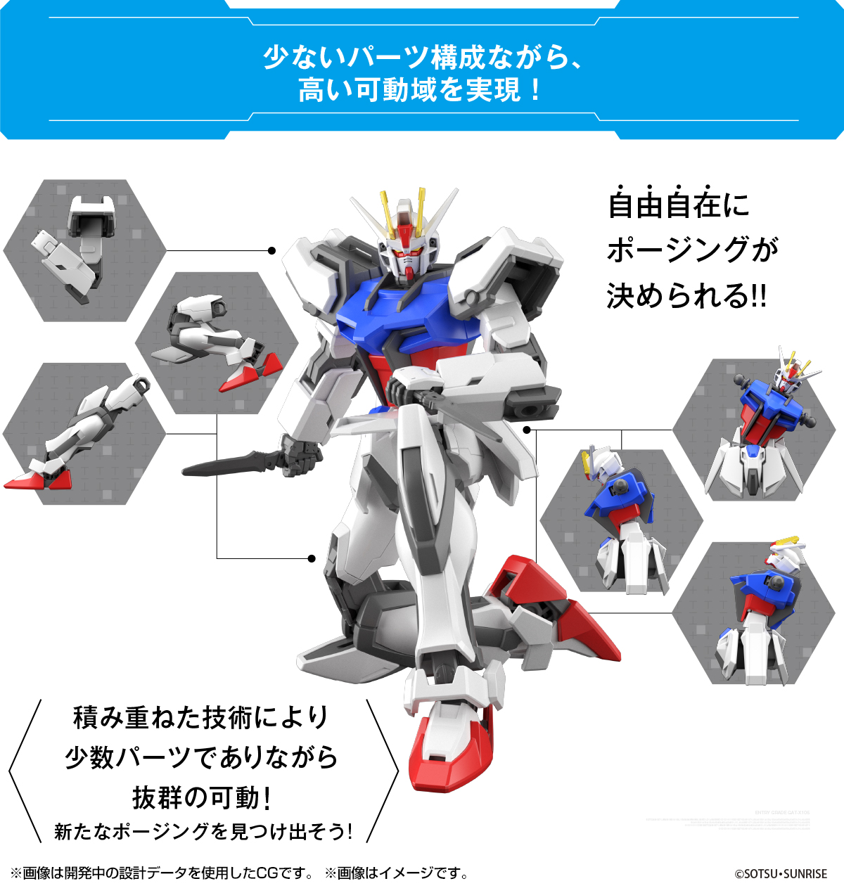 「ENTRY GRADE 1/144 ストライクガンダム」全国の玩具売り場やコンビニなどで全4種展開決定!