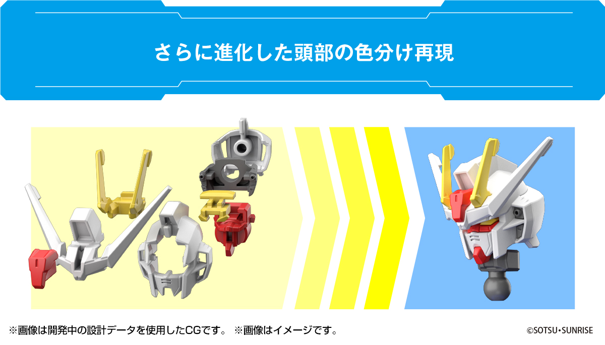 「ENTRY GRADE 1/144 ストライクガンダム」全国の玩具売り場やコンビニなどで全4種展開決定!