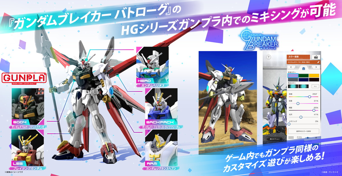 「ガンダムブレイカー バトローグ プロジェクト」始動！ゲームさながらのカスタマイズ再現で、ゲームとガンプラの連動を強化