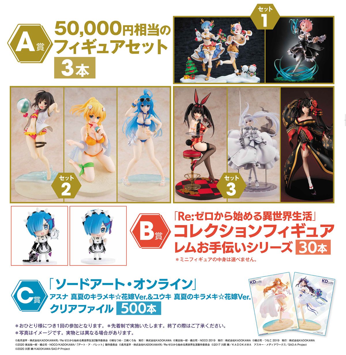 「KDcolle生誕3周年記念SPECIAL WEEK KDcolle×CAworks フィギュアフェスティバル 2022［夏］」が開催！