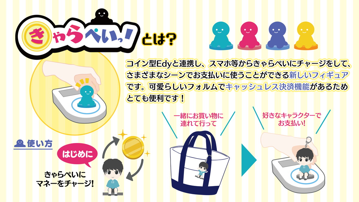 コンビニなどで支払いに使える持ち運びに便利なキーホルダータイプのキャッシュレスフィギュア「きゃらぺいっ！」が登場！