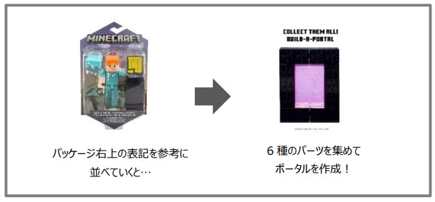 「マインクラフト ベーシックフィギュア Hアソート」「マインクラフト モブヘッド ミニフィギュア Eアソート」が2022年11月12日より発売！